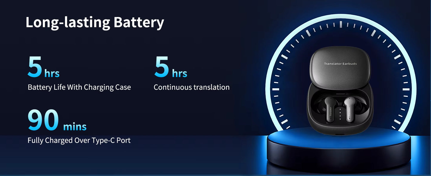 Katrada™ TalkGo M3 – Instant AI Voice Translator Earbuds
