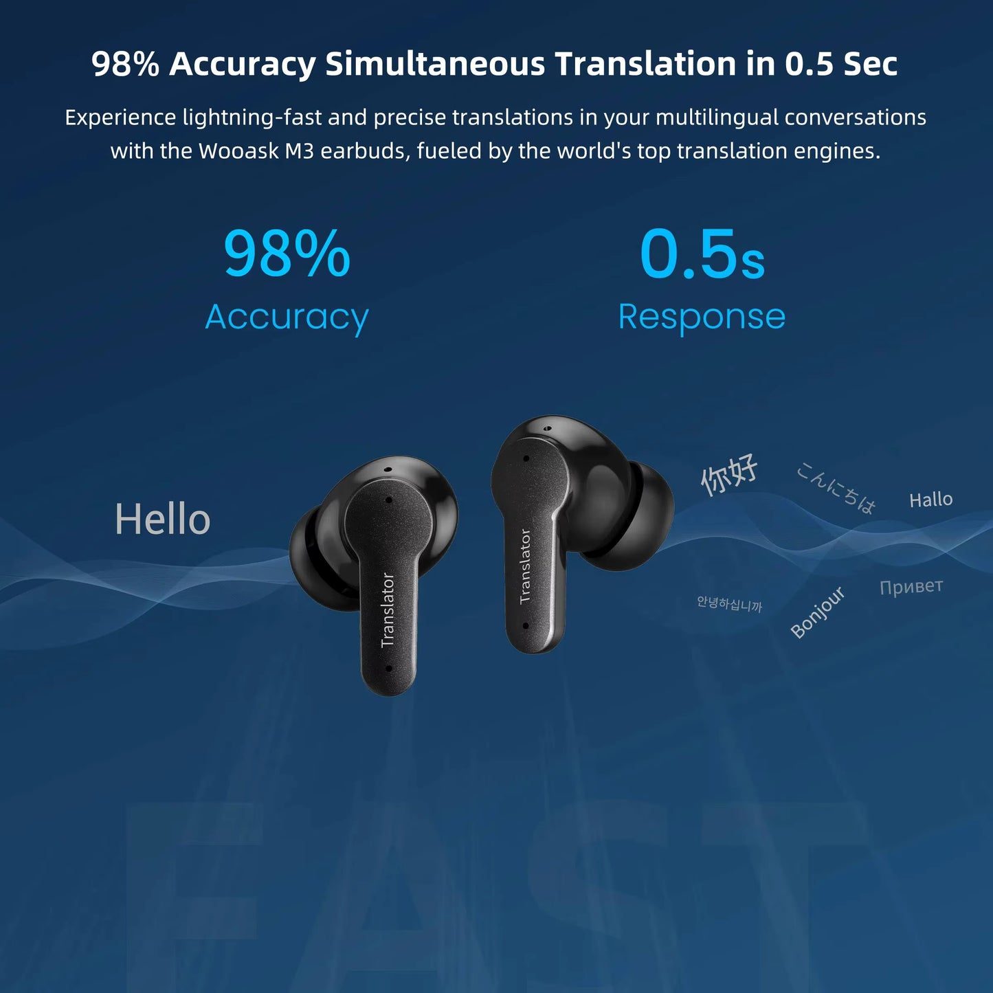Katrada™ TalkGo M3 – Instant AI Voice Translator Earbuds