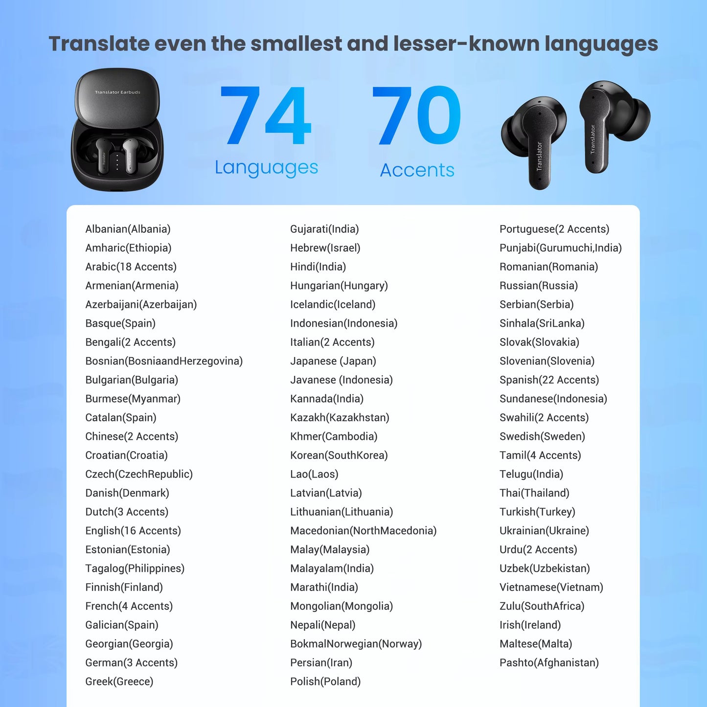 Katrada™ TalkGo M3 – Instant AI Voice Translator Earbuds