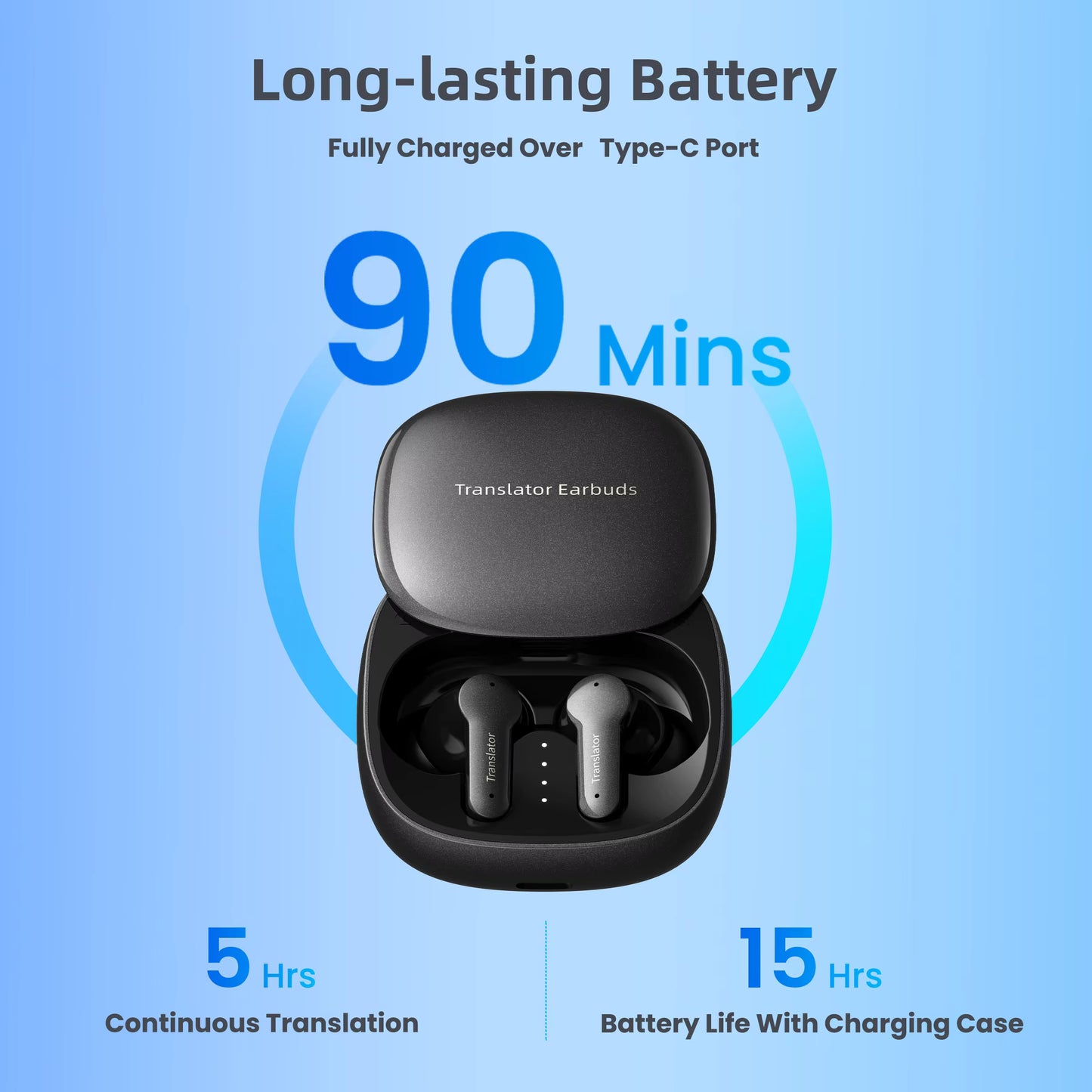 Katrada™ TalkGo M3 – Instant AI Voice Translator Earbuds