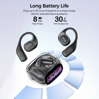 HTC – AI Real-Time Translator Earbuds (134 Languages) | LCD Touch Screen | No Subscriptions Needed - KATRADA™