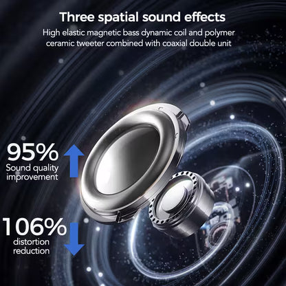 HTC – AI Real-Time Translator Earbuds (134 Languages) | LCD Touch Screen | No Subscriptions Needed - KATRADA™